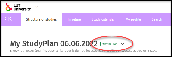 Picture 1. Primary study plan.