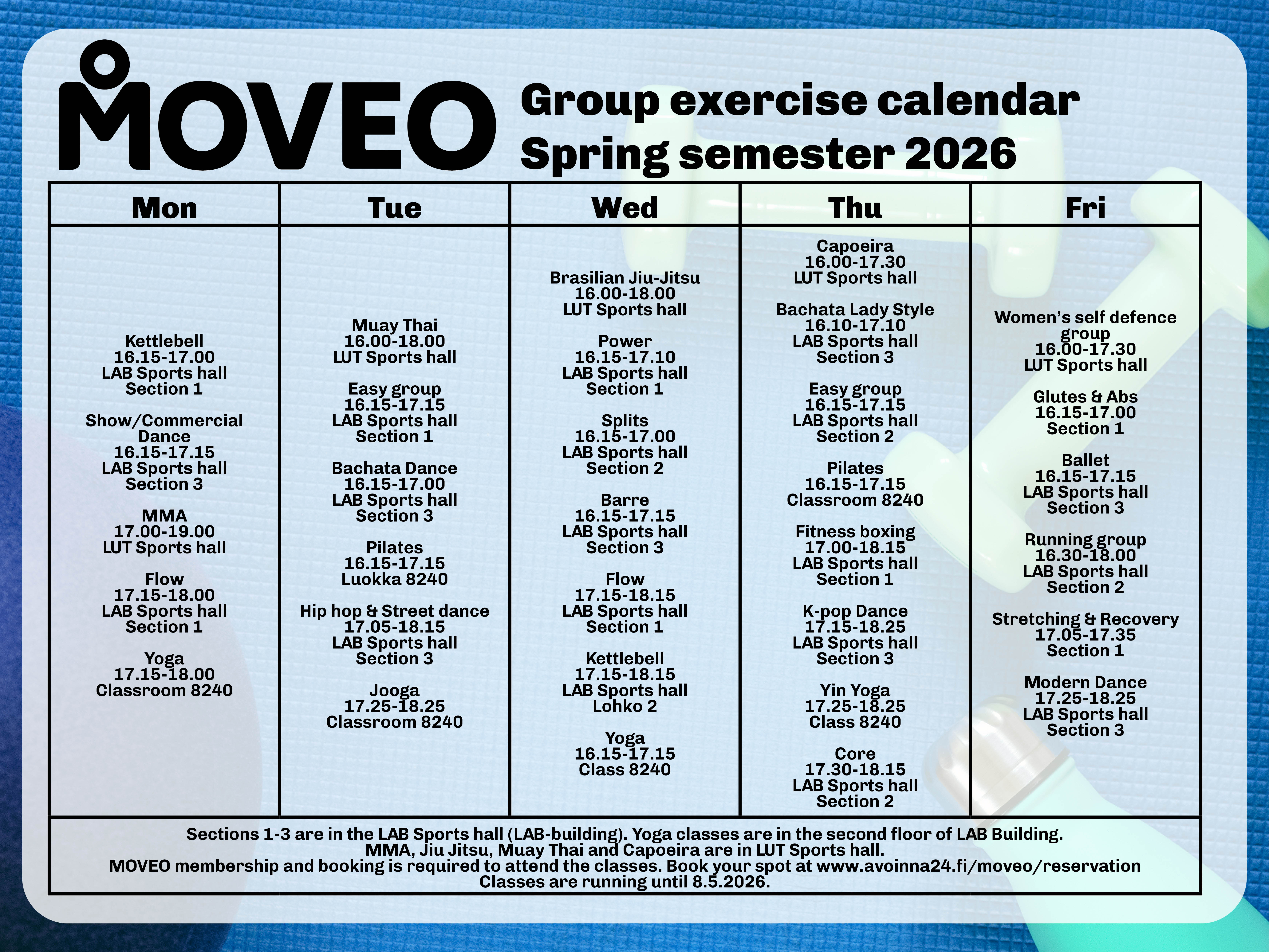 MOVEO Lappeenranta group exercise schedule spring 2026