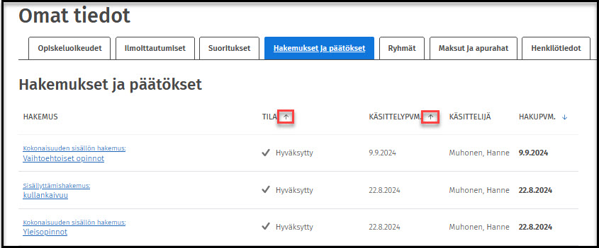 hakemukset ja päätökset