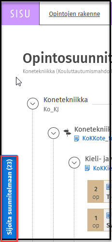sijoita suunnitelmaan