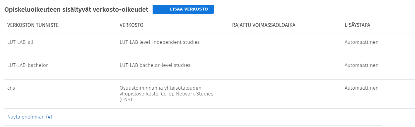 Ristiinopiskeluverkosto
