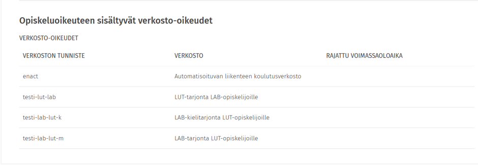 RIPA verkostot
