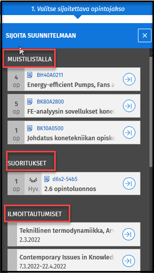 itse muistilista ja sisältö
