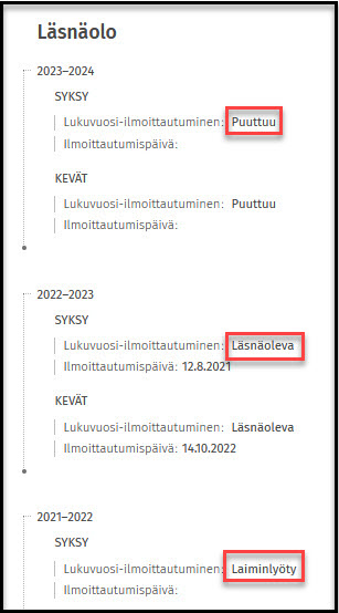 läsnäolotiedon muodot