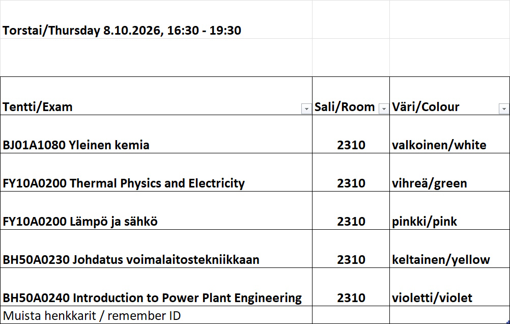 exam list
