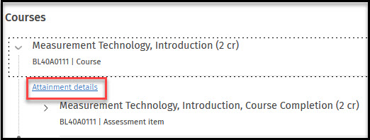 additional inforamtion on the grade
